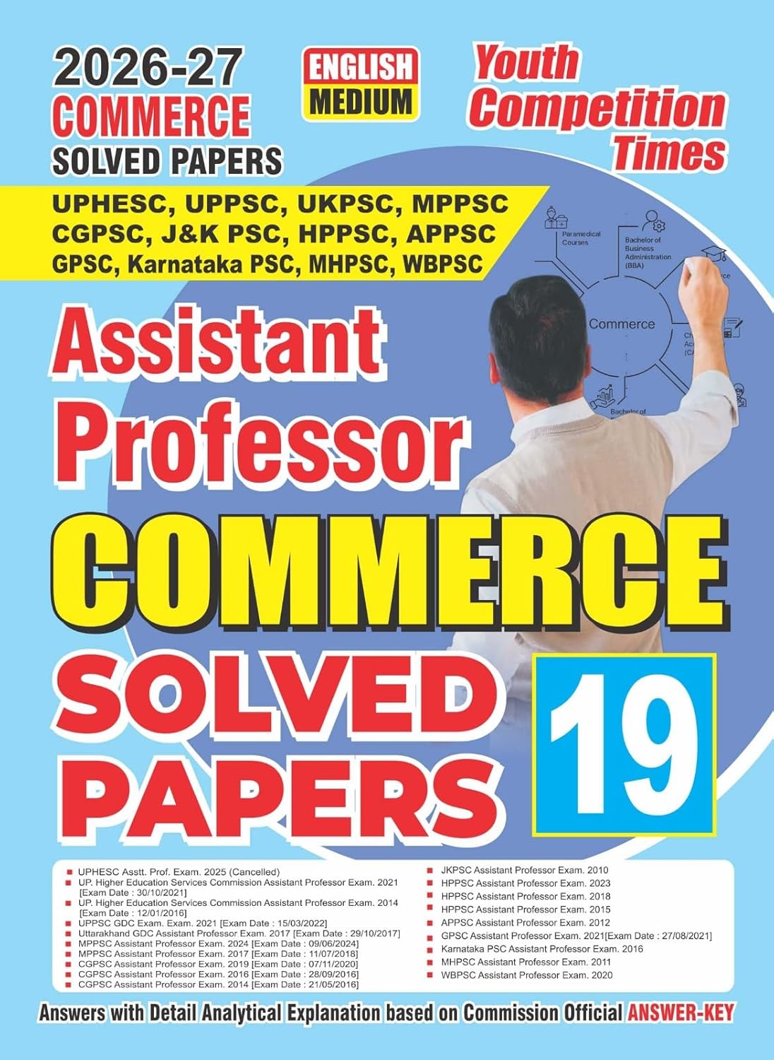  Youth Assistant Professor 2026 2027 Commerce Solved Papers 19 Sets with Answer Key English Medium