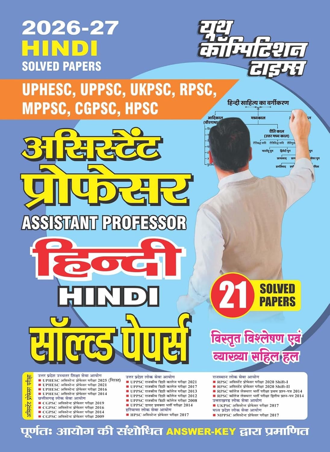 Youth Assistant Professor 2026 2027 Hindi Solved Papers 21 Sets with Answer Key Hindi Medium 