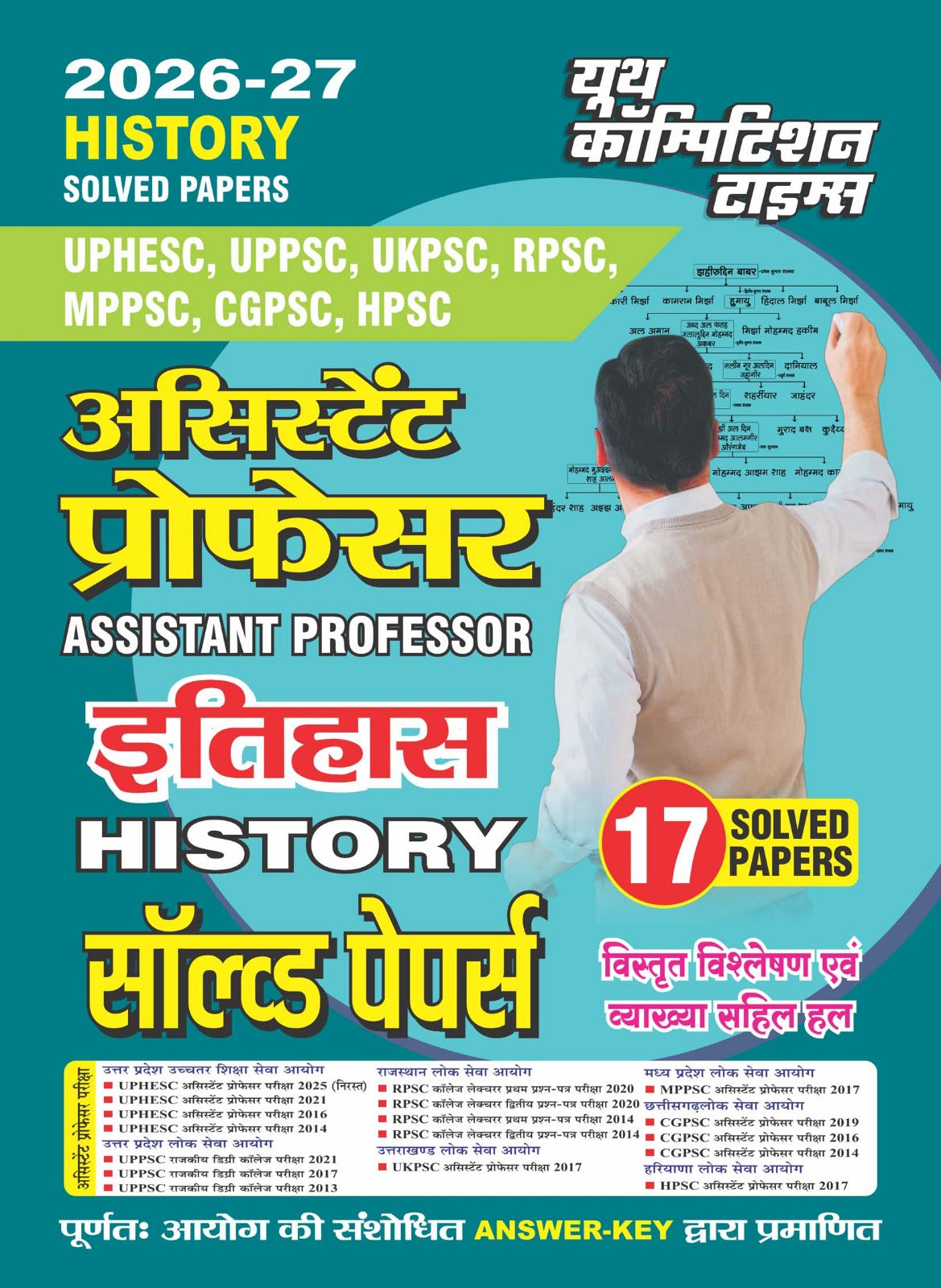 Youth Assistant Professor 2026 2027 History Itihas Solved Papers 17 Sets with Answer Key Hindi Medium 