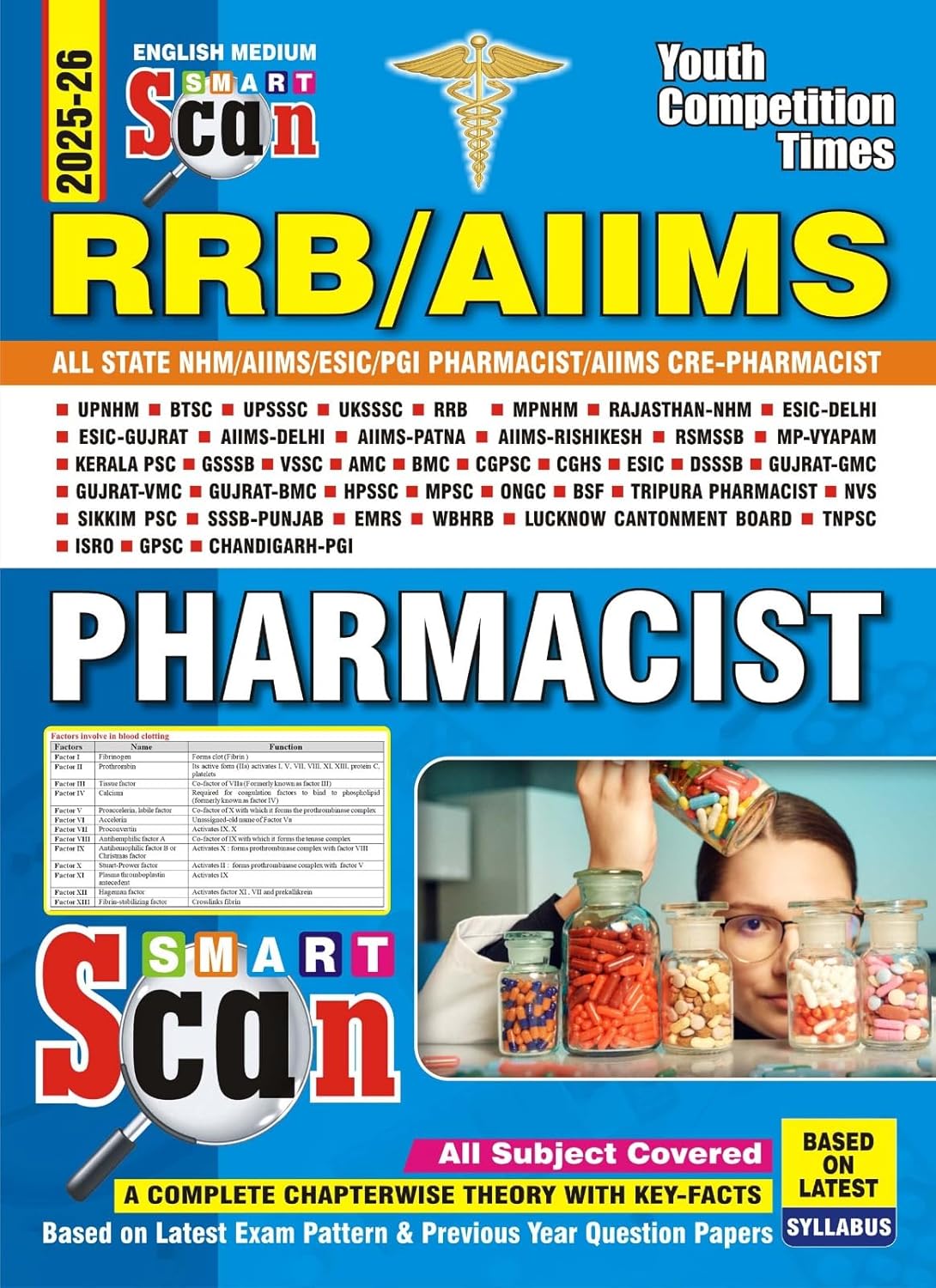 Youth RRB AIIMS Smart Scan Pharmacist 2025 2026 Complete Chapterwise Theory With Key Facts English Medium Based On Latest Syllabus