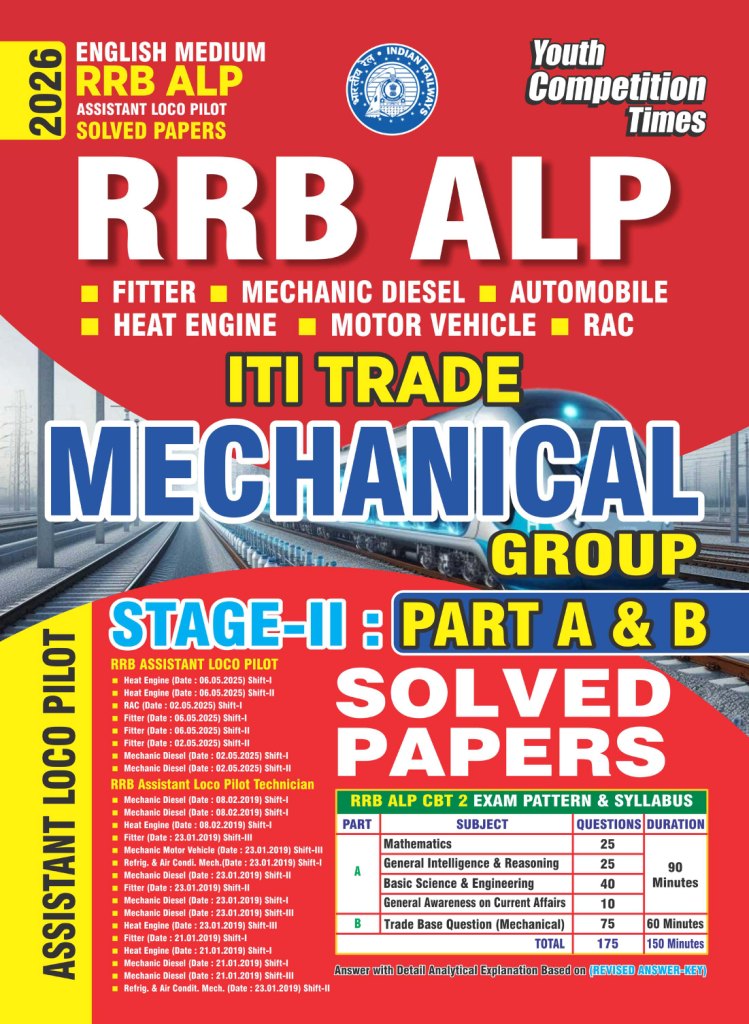 Youth RRB ALP 2026 Stage 2 ITI Trade Mechanical Group Solved Papers Part A and B English Medium