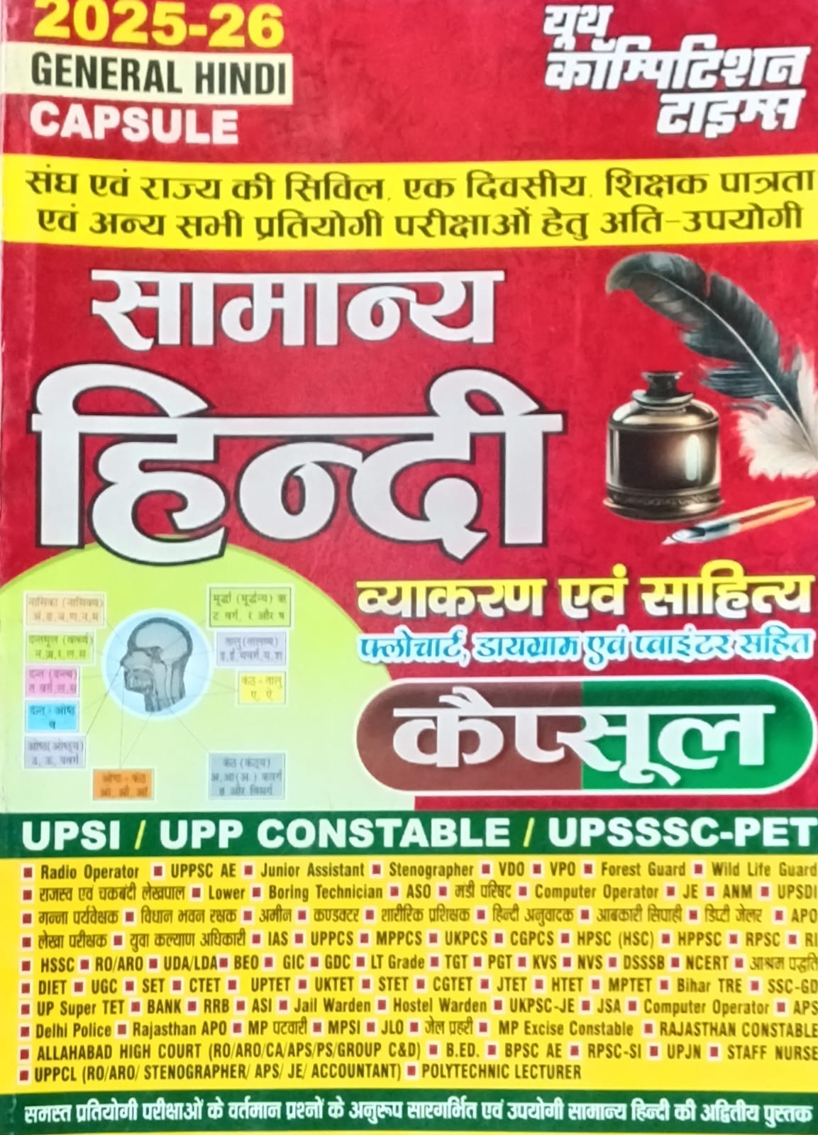 Youth Samanya Hindi Vyakaran Evam Sahitya Capsule 2025-2026 for All Competitive Exams