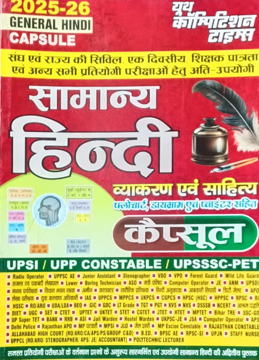 Youth Samanya Hindi Vyakaran Evam Sahitya Capsule 2025-2026 for All Competitive Exams