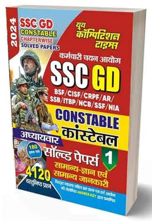 Youth SSC GD Constable 2024 General Knowledge and General Awareness Solved Papers Book Part 1